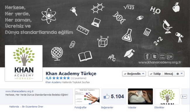 Academy 80. Khan Академия. KHANACADEMYRUSSIAN. Khan Academy пересказ. Khan Academy на русском.